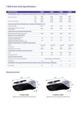Unità di refrigerazione Thermo King T-780E T-880E T-1080E T-1280E Per sistema di raffreddamento
