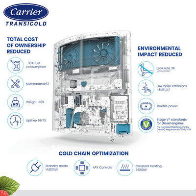 Rimorchio per furgone con camion refrigerato vettore HE 19 unità di refrigerazione frigorifero sistema di raffreddamento attrezzatura per congelatore