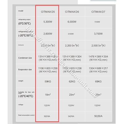 Portatore transicold Citimax modello D5 disponibile per il 4,2 metri lunghezza del carrello di scatola frigorifera 24V